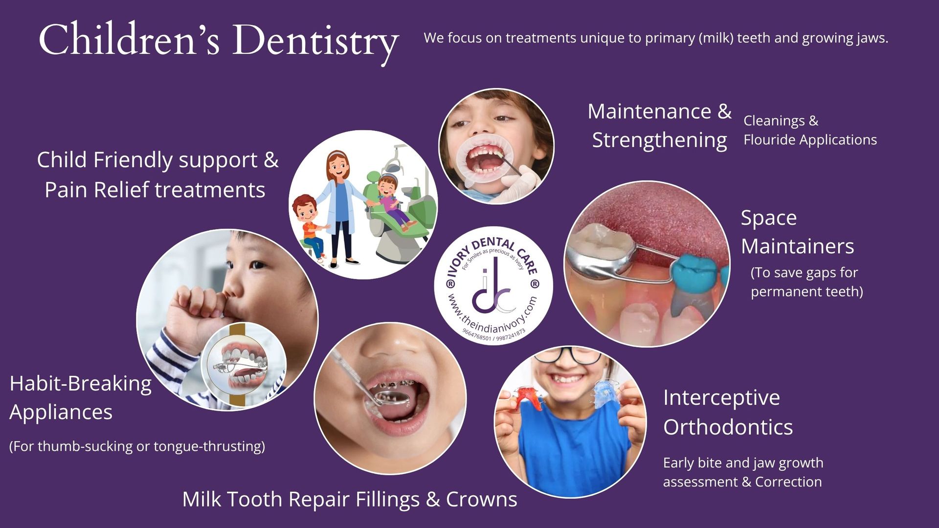 best dental clinic in mumbai